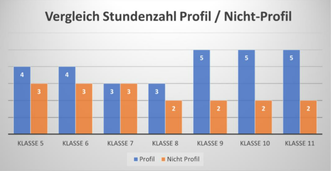 sportstunden1.png