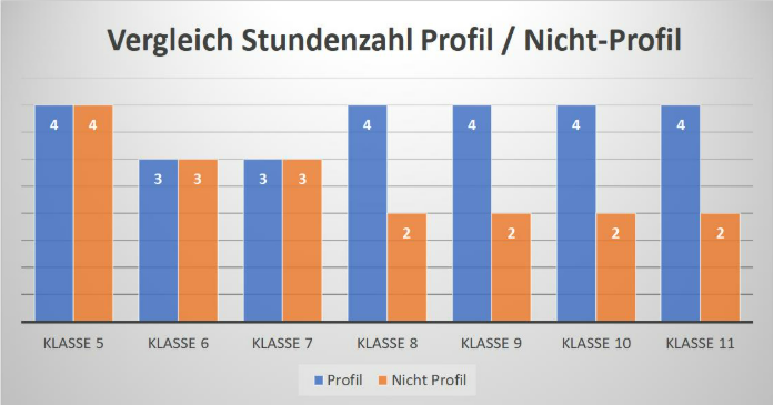 sportstunden2.png